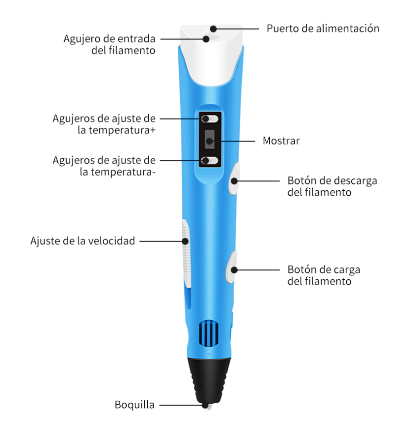 Essenza BolíMágico3D™ - Dibuja y crea todo lo que te imagines