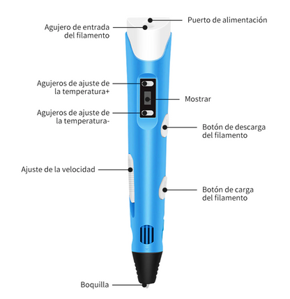 Essenza BolíMágico3D™ - Dibuja y crea todo lo que te imagines